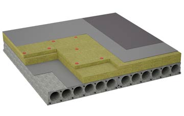 considerations of Bullenhill flat roofing insulation