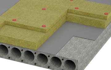 Bullenhill tapered roof insulation companies